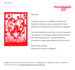 Maggies